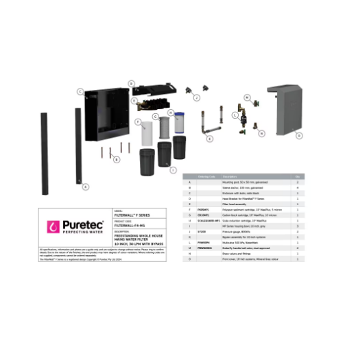 Puretec FILTERWALL-F4-MG Whole House Water Filter - Image 5